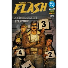 Absolute Flash 6 DC PANINI
