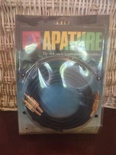 Apature Audio Visual 2 metri