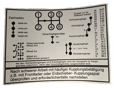 Schema cambio Unimog 421 403