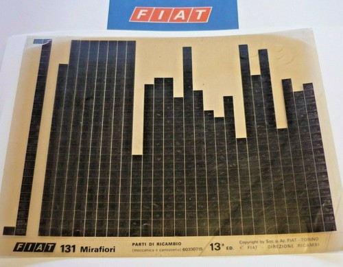 Fiat 131 mirafiori - fiat,