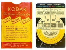 Kodak Miniatura Fotocamera