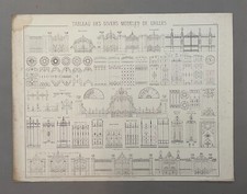 Quadro Dei Vari Modelli Di