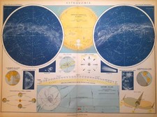Carta geografica antica