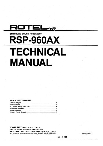 Manuale servizio per - manuale,