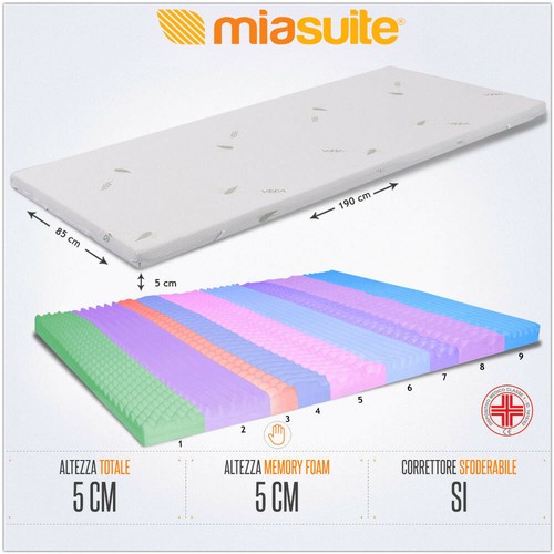 Topper memory foam fuori - topper,