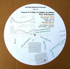 Thorens TP11MkIII/TP16MkIII/TP16MkIV/TP21/TP28 Tonearm Alignment Protractor