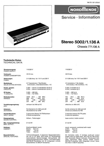 Manuale servizio per - di,