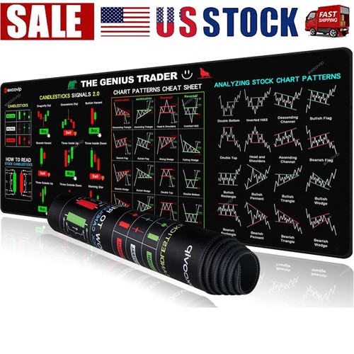 Stock market invest - day, trader