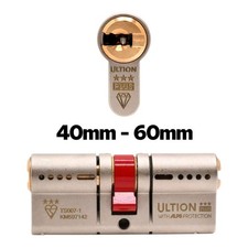 Serratura porta cilindro euro