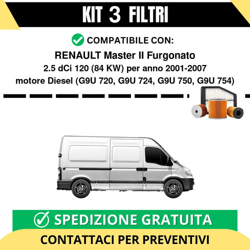 Kit filtri tagliando per - filtri,