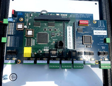 Controller Multiporta -