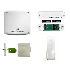 KIT CENTRALE SENSORE VENTO LUCE VIBRAZIONE TELECOMANDO TENDA TENDE DA SOLE KITER