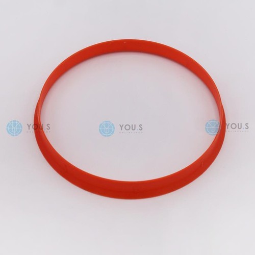 Allineamento anello - allineamento,