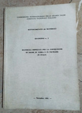 Materiali impiegati per - materiali,
