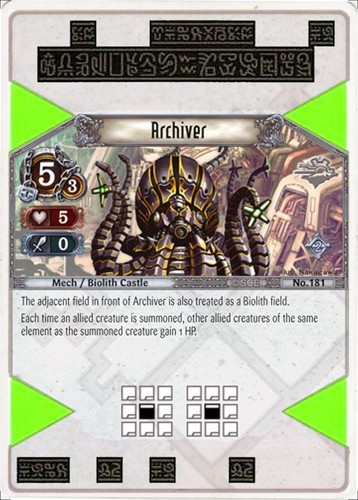 Archiver set the - set, of