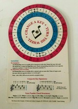 Strumento traspositore