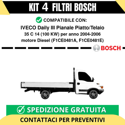 Kit bosch filtri - filtri, tagliando