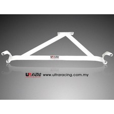 Honda Civic EG / EK / Integra