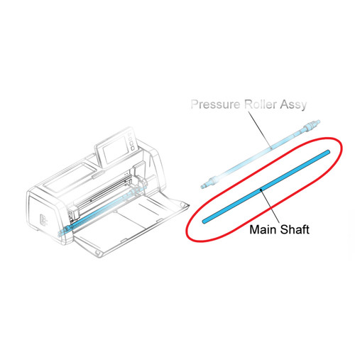 Brother scanncut sdx - scanncut,