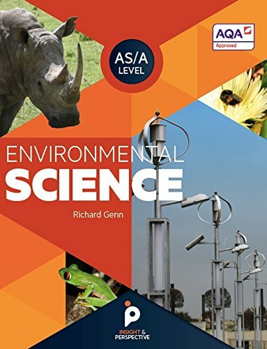 Environmental science level - science, a