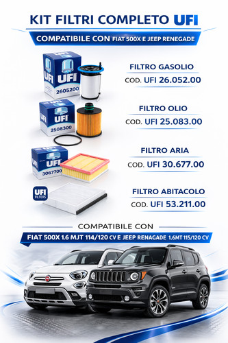 Kit tagliando ufi fiat - fiat, 500x