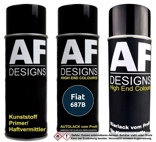 Kit bombolette spray plastica