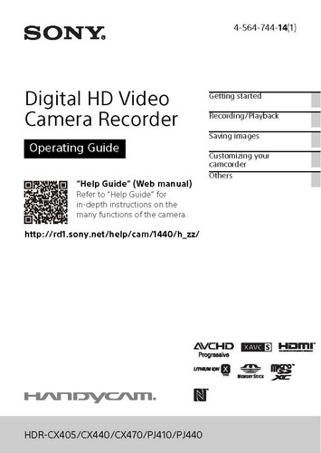 Sony hdr pj410 - sony, hdr-pj410