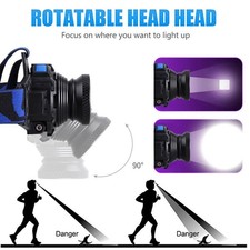 Torcia frontale UV LED luce