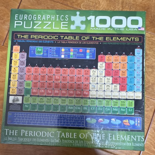 Eurografica tavola periodica - eurografica,