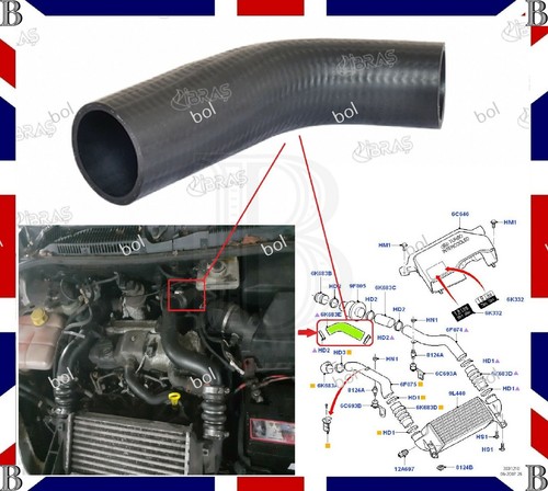 Tubo turbo - tubo, intercooler