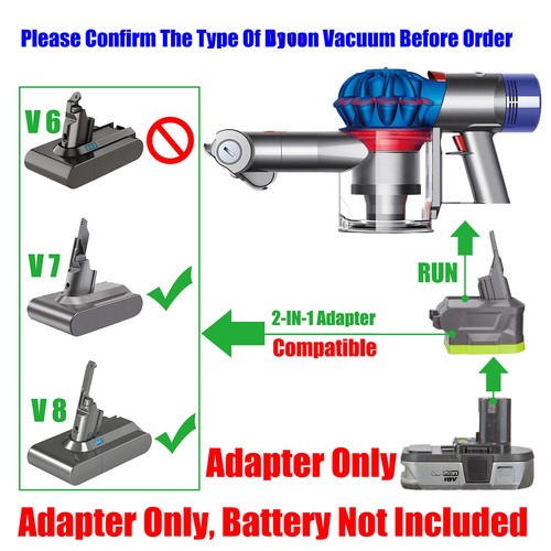 Adattatore per ryobi - adattatore,