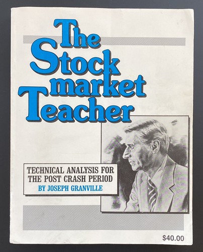 1988 stock market teacher - market,