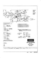 Schema di servizio per Grundig