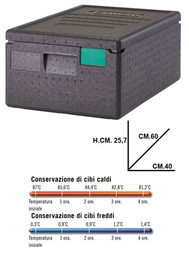 Cambro box 1 trasporto - cambro,