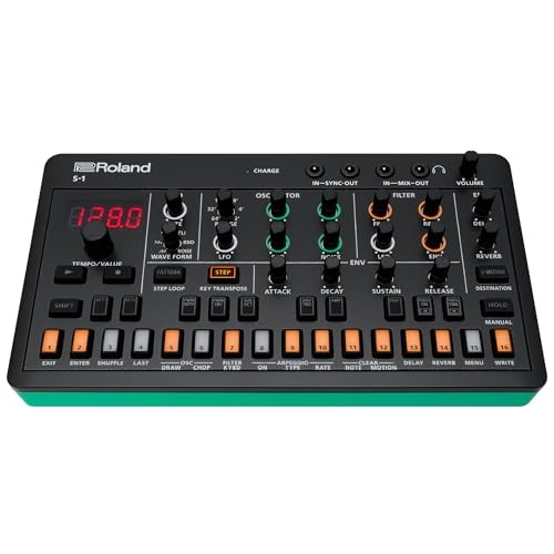 Roland tweak synth - tweak, aira