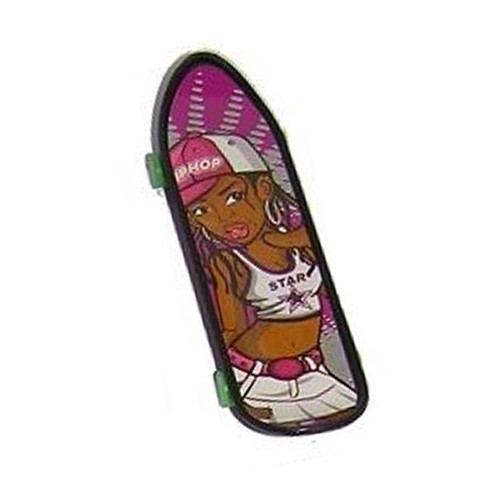 Paul import finger - paul,
