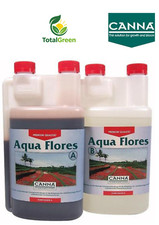 Fertilizzante idroponico