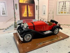 Mercedes Benz SSK su pannello