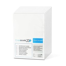 Cyanboard lastre di