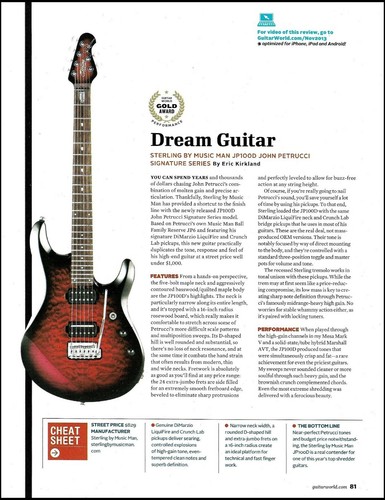 John petrucci signature music - signature,
