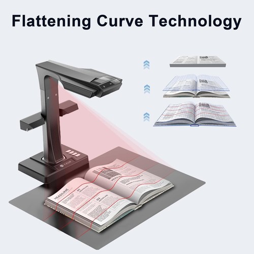 Czur pro scanner - czur, 18