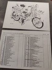 Détail des pièces cycle