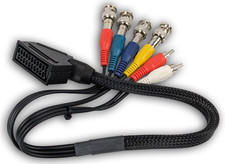 Cavo adattatore breakout da