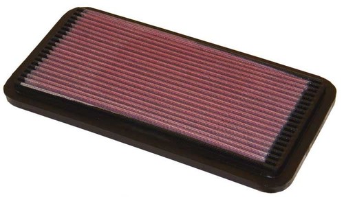 Filtro aria pannello - , k&n