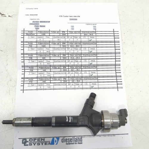 Iniettore diesel - iniettore,