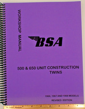 1966, 1967 and 1968 Workshop