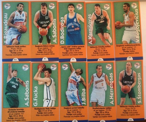 Adesivi basket eurobasket 1999 - adesivi,