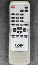 Telecomando per televisore