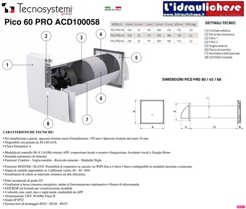 Recuperatore calore - di,