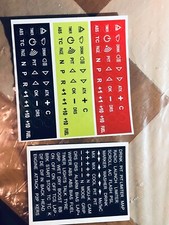 ADESIVI SIM RACING FANATEC